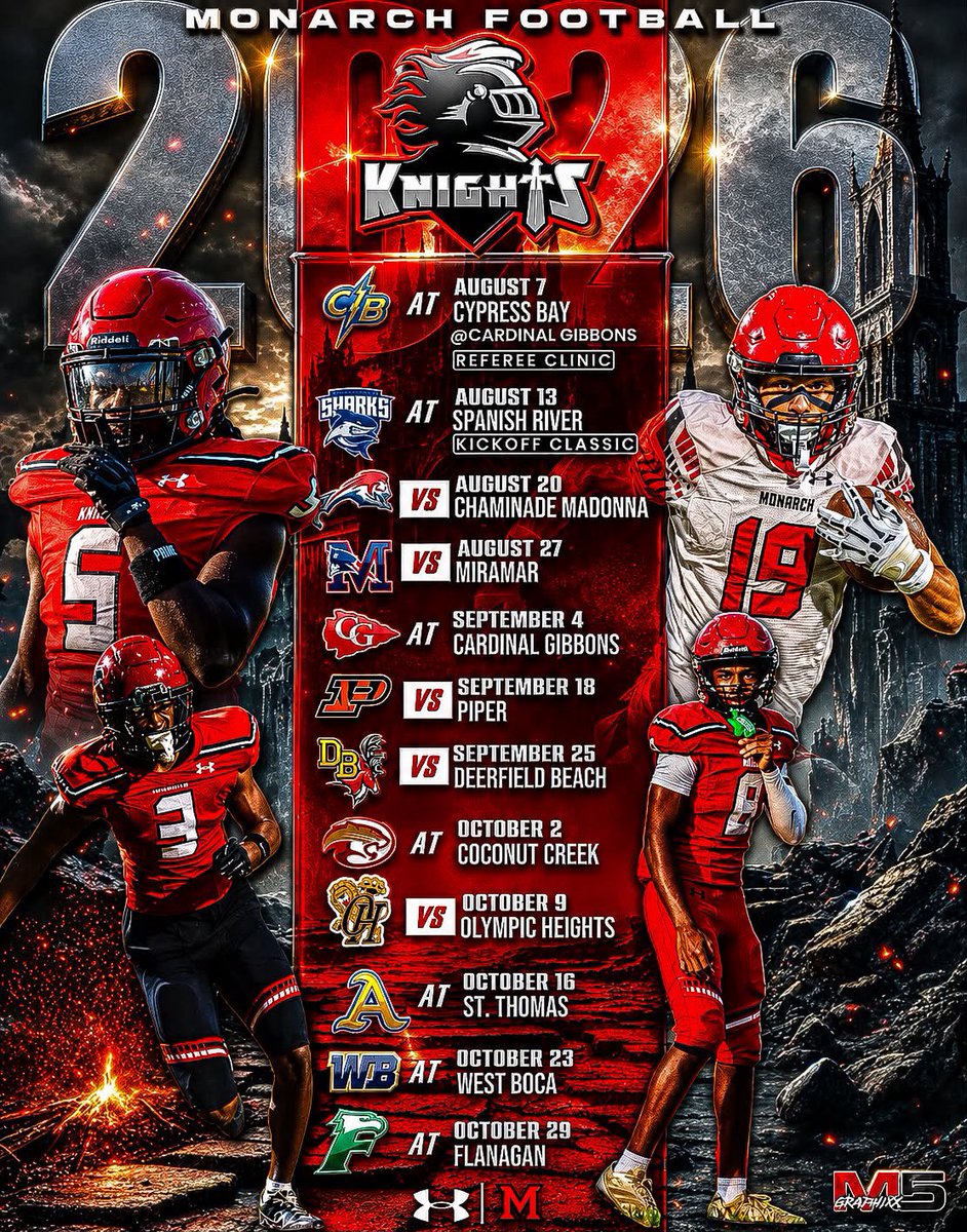 MHS_Knights_FB's tweet photo. Your Monarch knights Varsity football schedule updated! Your knights will play top competition from the preseason into the regular season! Iron sharpens iron. https://t.co/HspGrxF0sG