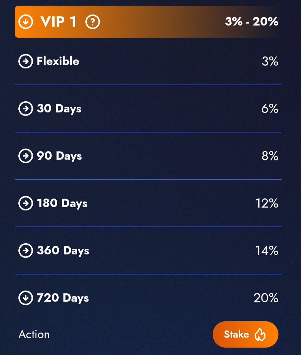 Trail2Crypto tweet media