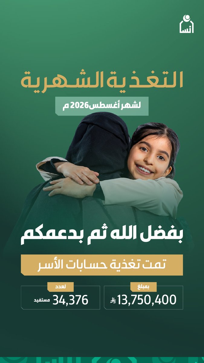 ensanorg's tweet photo. "بفضل الله ثم بسخائكم المستمر، تم تغذية حسابات الأسر لشهر أغسطس 2026م؛ ليكُن عطاؤكم طمأنينة لتأمين احتياجاتهم الأساسية.
بلغكم الله مرافقة النبي ﷺ في الجنة.
#جمعية_إنسان" https://t.co/UAB6df8fV4