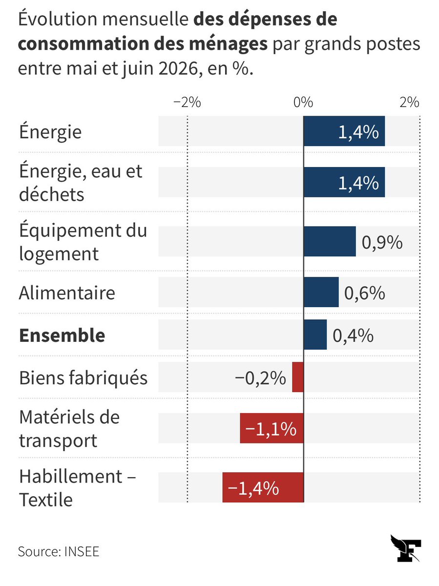 Philippe Herlin tweet media