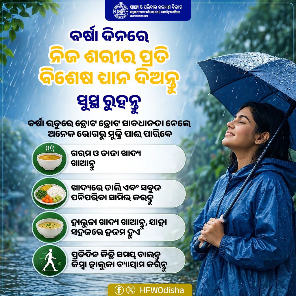 HFWOdisha's tweet photo. ବର୍ଷା ଦିନରେ ଶରୀରର ଅଧିକ ଯତ୍ନ ନେବା ଦରକାର। ଗରମ ଓ ସତେଜ ଖାଦ୍ୟ ଖାଆନ୍ତୁ ଏବଂ ବାସି ଖାଦ୍ୟ ଖାଇବାରୁ ଦୂରେଇ ରୁହନ୍ତୁ। ହାଲୁକା ଖାଦ୍ୟ ଖାଆନ୍ତୁ ଏବଂ ପ୍ରତିଦିନ କିଛି ସମୟ ଚାଲିବା କିମ୍ବା ହାଲୁକା ବ୍ୟାୟାମ କରନ୍ତୁ। https://t.co/zNo4lwYebH