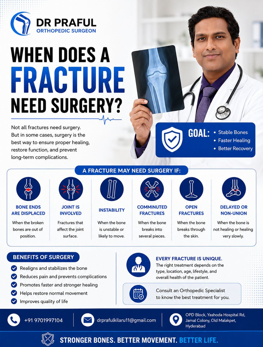 DrPraful11's tweet photo. 🦴 Not every fracture needs surgery—but some do.
#BoneFracture #OrthopedicSurgeon #BoneHealth #TraumaCare #FractureTreatment #Orthopedics #BoneHealing #DrPrafulKilaru #Hyderabad #HealthyBones #InjuryRecovery https://t.co/NWTditYUVq