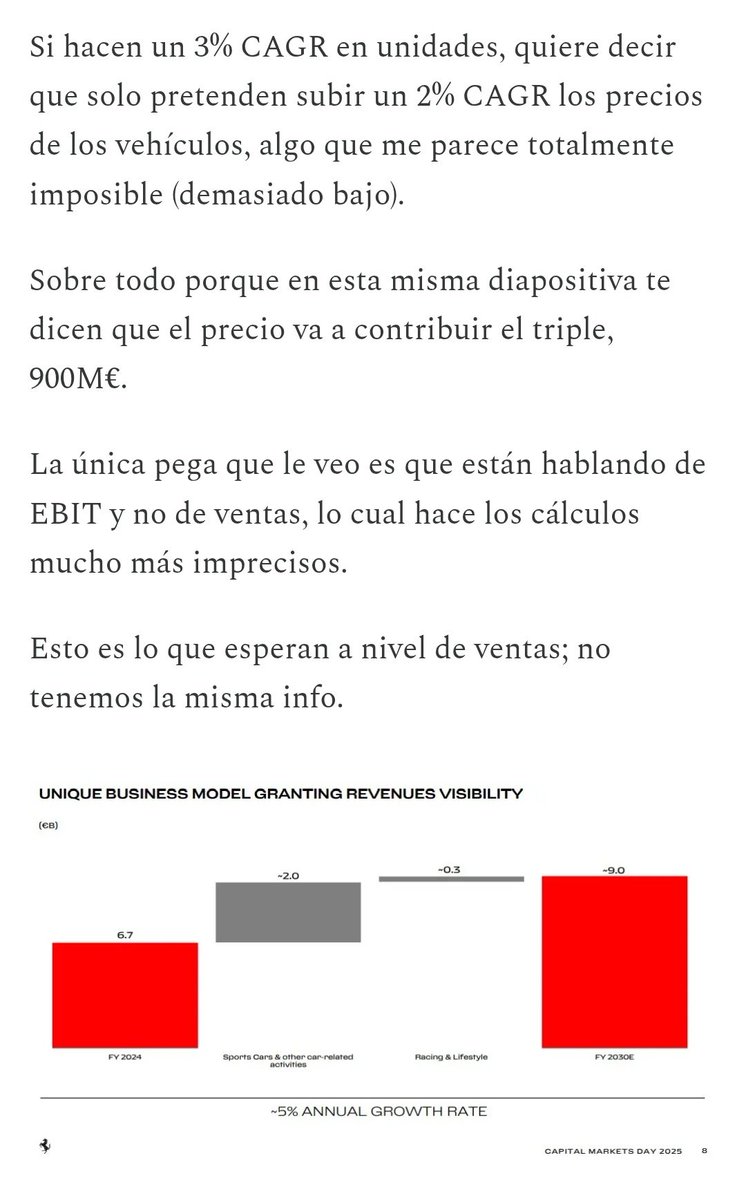 Miguel Dabán Baines-MDBbolsa tweet media