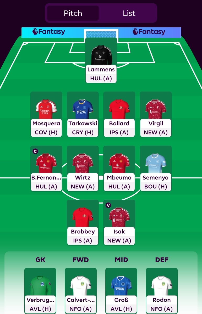 Strafy1's tweet photo. @FPL__Fran Plan is to BB1 and keep WC https://t.co/eRKpeLd56P