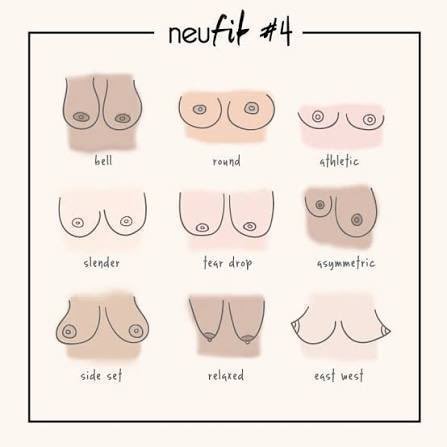 healthamazing0's tweet photo. They all have different types. https://t.co/adyDen4cvX
