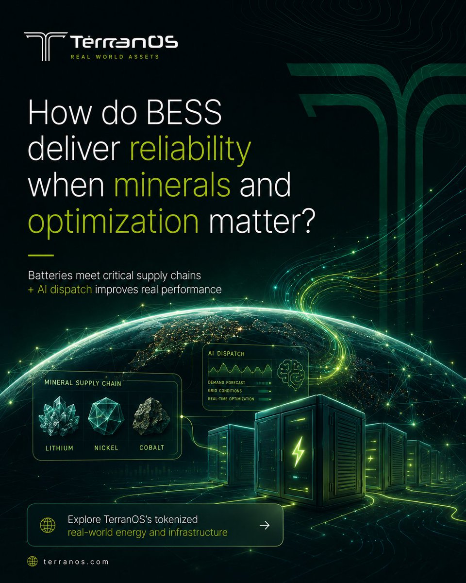 XTerranOS's tweet photo. What if reliable power depended as much on batteries and minerals as on the grid itself? We connect tokenized real-world assets to this infrastructure by exploring how AI optimization can improve dispatch and lifecycle performance.  #RealWorldAssets #Tokenization #EnergyStorage https://t.co/X1SnTc8m4J