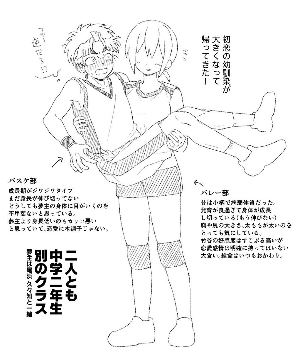 unani_uu's tweet photo. #RKRNプラス
tky 初恋の幼馴染が大きくなって帰ってきた
※現パロ注意
※夢主姿あり(片目もある) https://t.co/Y4LSaxASDY