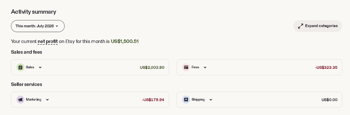 sadecetsy's tweet photo. An itibariyle $2000 ciro barajını geçtik Ayda ₺71.000 net kar. Freelancer işleriyle birlikte ₺100.000 net kazanç elde ettim. Custom ürün sayımı 30-40'a kadar çıkarıp 2. dijital mağazayı açmayı planlıyorum bu seferki fiyatlar ise $10-20 civarında olacak. https://t.co/sYg8tdz909