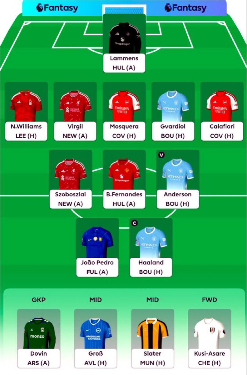 FPL_ SWJA 🟥🟦 tweet media