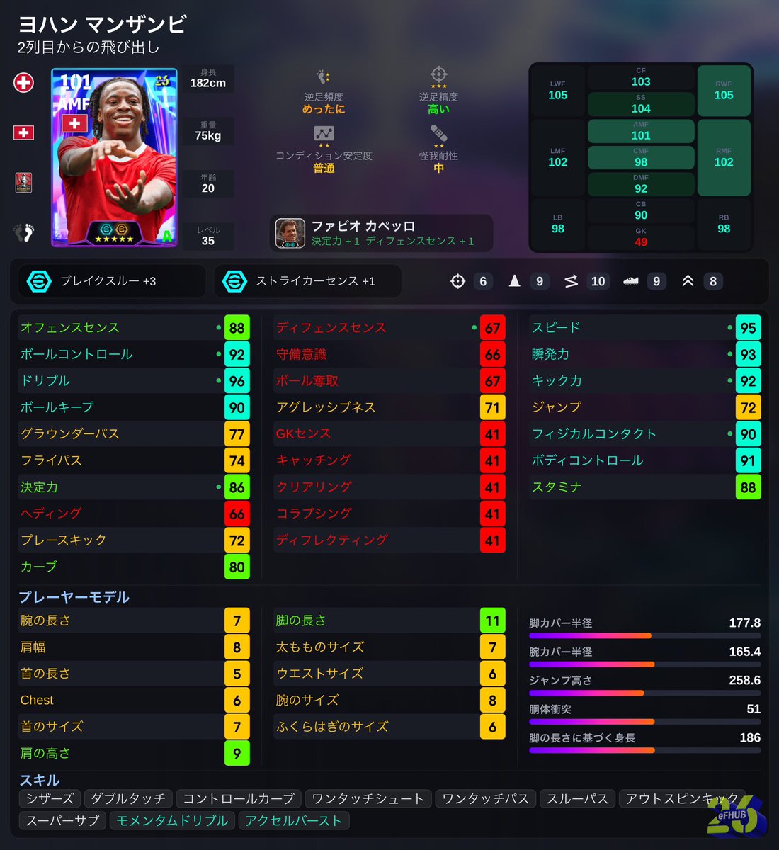000___ooo____'s tweet photo. W杯ガチャ

【エムバペ】
新スキルタップトリック
こりゃーやべぇCF爆誕です

【エンソ】
毎回能力上がらない
キビいかな

【マンザンビ】
ゴリゴリモメンタム来ました
これ普通に化け物かも

新スキルの評価で変わるけど
普通にいいガチャです

#efootball #イーフト https://t.co/nNzBL6xeMu