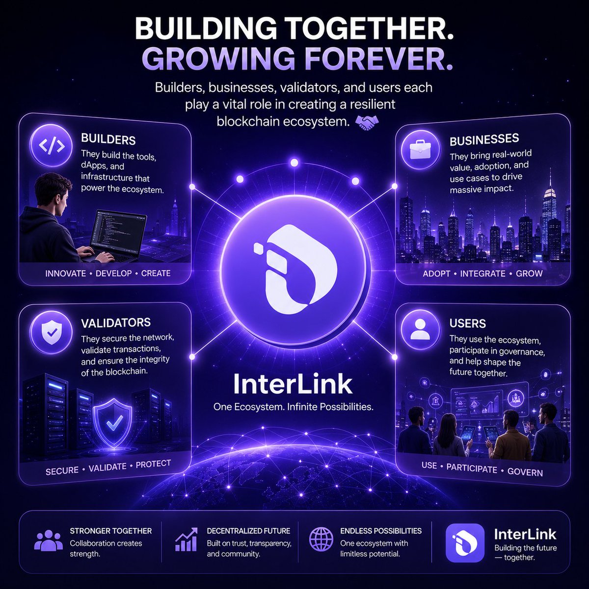 coinminnerbd's tweet photo. Builders, businesses, validators, and users each play a vital role in creating a resilient blockchain ecosystem. 🤝

#InterLink #ITLG #ITL https://t.co/7dcES51d0V