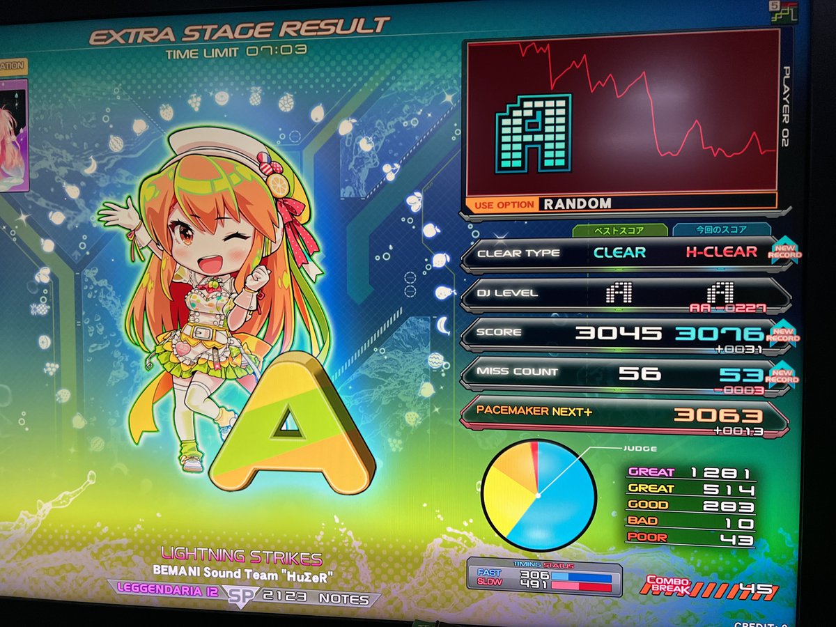 LINGAXCAM's tweet photo. ほんとうに皿が下手すぎて感動する

LIGHTNING STRIKES [L] HC
Watch Out Pt.2 HC
ICARUS HC https://t.co/lqm8UrrVtg