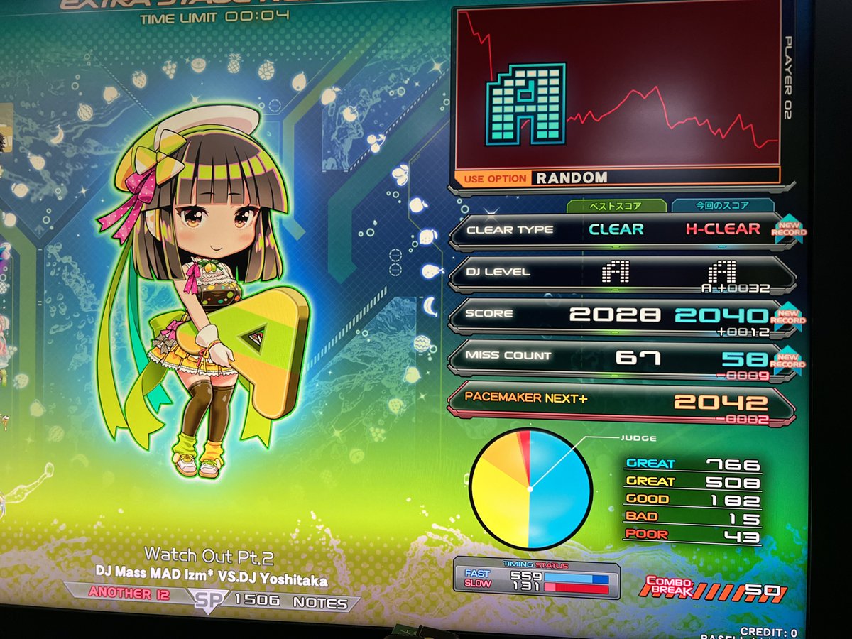 LINGAXCAM's tweet photo. ほんとうに皿が下手すぎて感動する

LIGHTNING STRIKES [L] HC
Watch Out Pt.2 HC
ICARUS HC https://t.co/lqm8UrrVtg