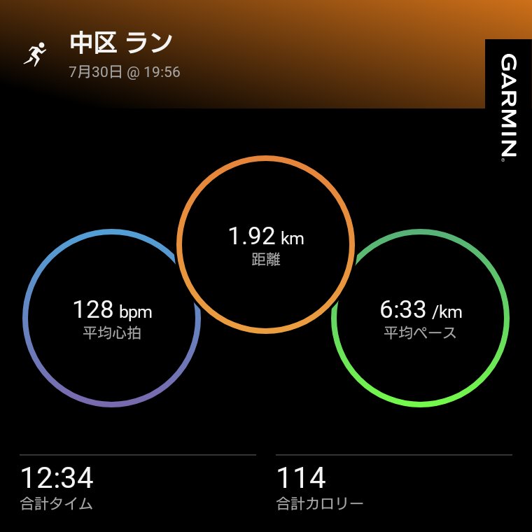Kawaaasaki's tweet photo. #ランニング #ラン #ガーミン #ホカ #NIKE #ASICS #クリフトン10 #ザムスト #On #adidas #goodr #garmin #beatyesterday #足底筋膜炎 https://t.co/jeSTg3WVLr