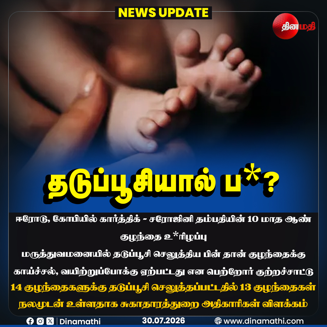 Dinamathii's tweet photo. தடுப்பூசியால் ப*?
#Erode #Gobi #InfantDeath #Vaccination #ChildHealth #HealthDepartment #PublicHealth #Dinamathi https://t.co/WLPHrcQ8Bh