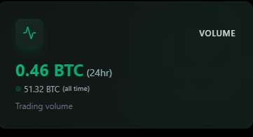 Odin_GodOfRunes's tweet photo. 50 BTC traded (again)

And we haven't even dropped staking yet
Or Odin Connect

The real run hasn't started

👉 https://t.co/TtKVNPAmDa https://t.co/omROfSR3pQ
