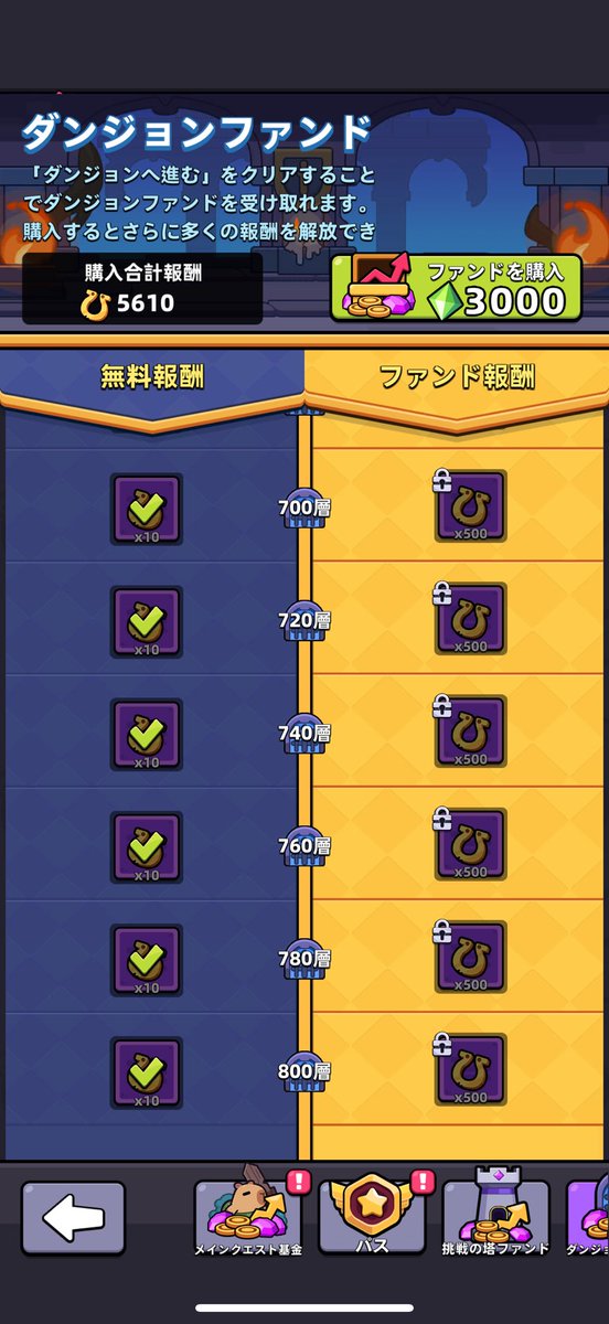 capy_gnocchi's tweet photo. ダンジョンファンドは最大15回まで購入できますが、これは3000層に到達しても金蹄鉄5610個のままなので一般プレイヤーは避けた方が良さそうです... https://t.co/XSmC2hrItG