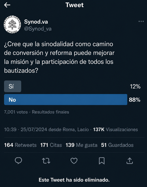 chadpostolico's tweet photo. Hace dos años ocurrió esto:

La página del ''Sínodo de la Iglesia Católica'' utilizó el método sinodal para preguntar a la gente si el método sinodal ayuda a fortalecer la misión y la participación de los bautizados.

El 88% de los participantes respondió, siendo parte de ese método sinodal, rotundamente que no.

La página del Sínodo eliminó la encuesta en la que había recurrido al método sinodal.

Cuando los resultados del método sinodal no complacen a los reformistas de la sinodalidad, el método sinodal es anulado.

Parece que la sinodalidad solamente es buena cuando camina a favor de la reforma modernista de la iglesia.