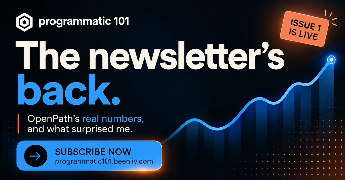 Vlad Chubakov (@Programmatic 101) tweet media