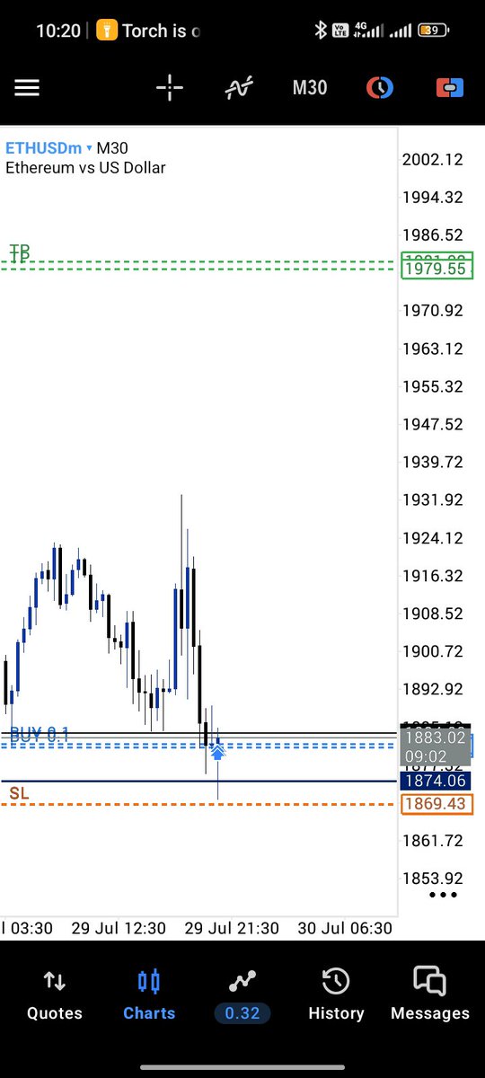 nottkamal's tweet photo. I have been holding this trade for good 16  Hours on my 5k Evaluation phase in @Maventrading , sadly have to close it due to GDP NEWS ON USD @ 1:30pm
@DTrader_Apdul01
@Forex_musa @Marwan_fx01
@Sirrilah 
#maven https://t.co/CnleQY5huN