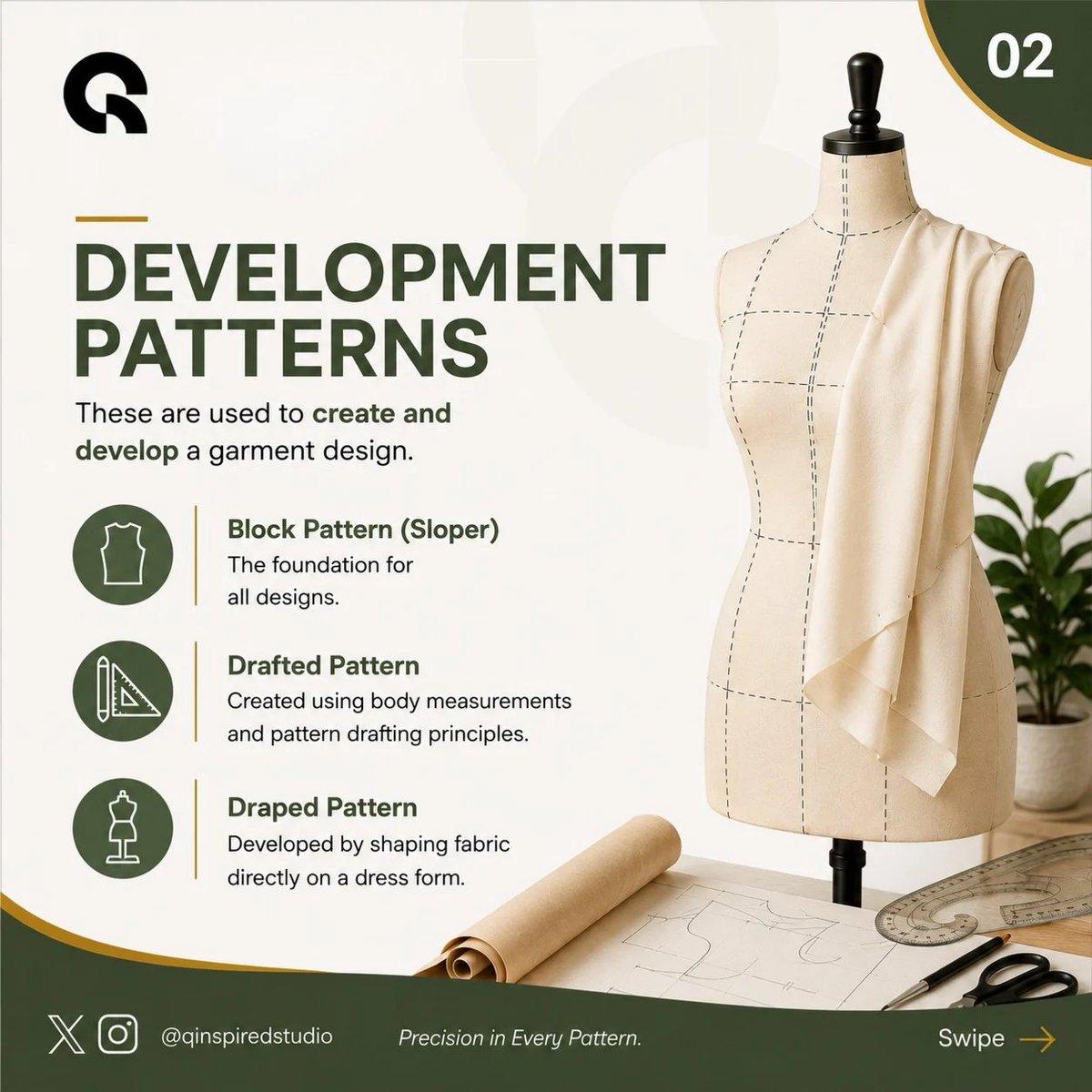 Qinspiredstudio's tweet photo. https://t.co/8UxzM1SEFE
