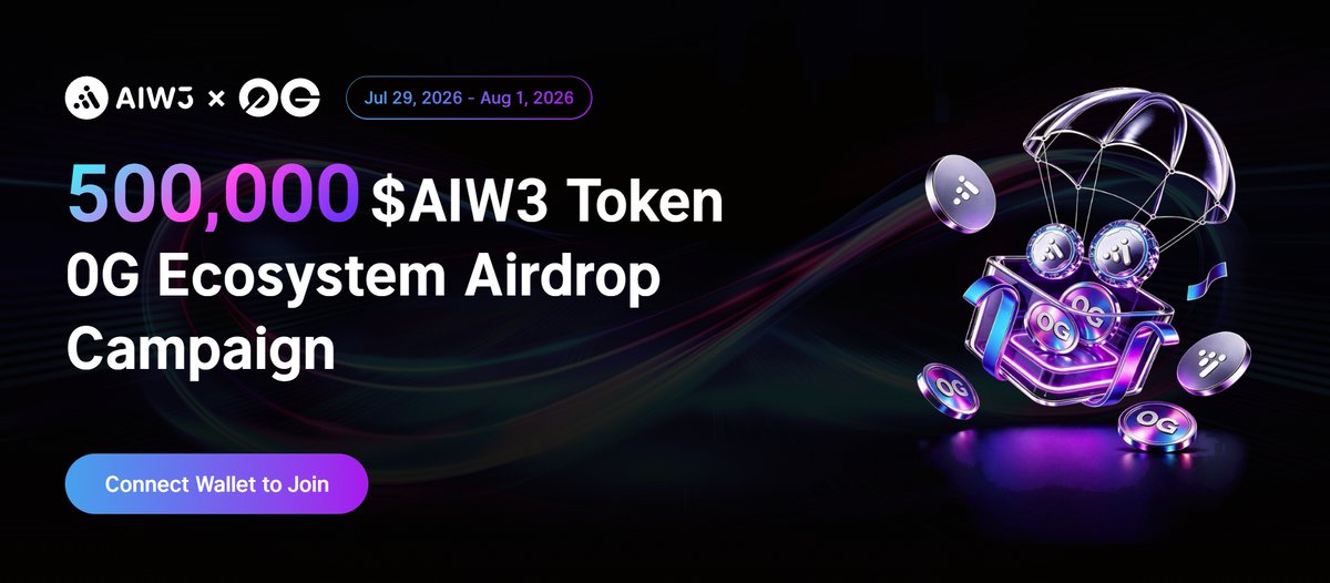 AIW3_official's tweet photo. AIW3 × 0G Exclusive Airdrop Campaign is Now Live!  
https://t.co/QecOCxa03v  

We are excited to launch an exclusive airdrop of 500,000 $AIW3 tokens for eligible users within the 0G ecosystem.  

If you are a qualified 0G ecosystem participant (0G token staker or 0G Private Compute user), you can now complete campaign tasks and become eligible for the AIW3 Genesis Airdrop. 

How to participate:  

1. Connect a wallet that meets the 0G eligibility requirements. 
2. Complete the designated campaign tasks. 
3. Verify your completion after finishing each task.  

Claim your AIW3 airdrop after the AIW3 TGE on August 3. 

Important 
This campaign is exclusively available to eligible 0G ecosystem users.  

“Only wallets that meet the official 0G eligibility criteria — including users who staked 100+ 0G tokens (snapshot taken on July 3) or users who have used 0G Private Compute and consumed more than 1 0G token worth of compute resources (snapshot taken on July 27) — will be able to access and complete these tasks.”  

We appreciate our collaboration with the 0G ecosystem and look forward to welcoming more users into the AIW3 community.  

Start your journey today.  

#AIW3 #0G #Airdrop #Web3 #AI #Crypto