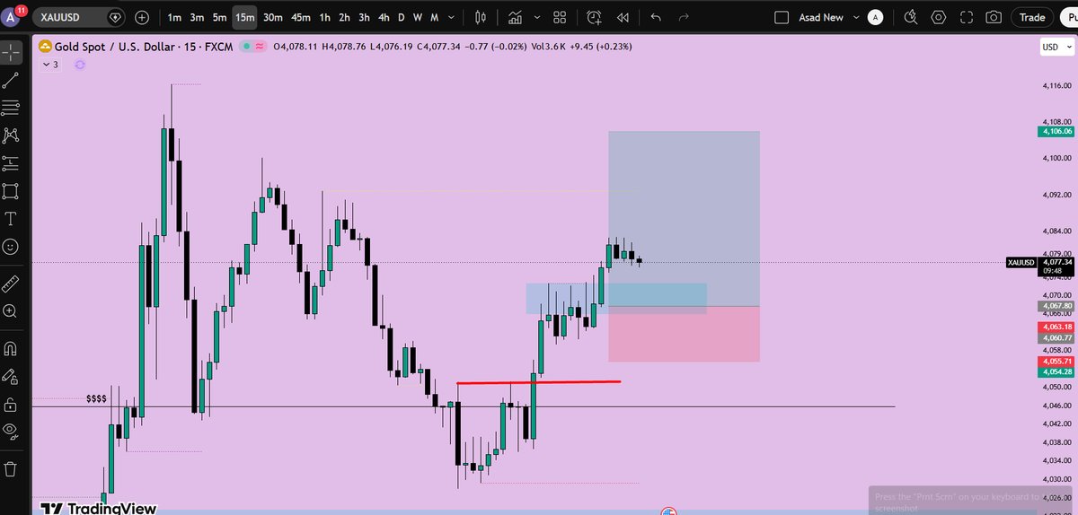 CISDOB's tweet photo. Today's setup on $XAUUSD 👀
H1 bias ✅
M15 execution ✅
Clean structure with a defined risk and 1:3+ R:R
No predictions - just following the plan. If the setup confirms, I'll execute. If not, no trade
#XAUUSD #Gold #Forex #PriceAction #Trading
#SMC #DayTrading #RiskManagement https://t.co/rvLrQLmryq