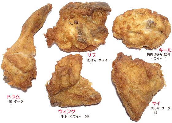pottode0721's tweet photo. ケンタッキー、ドラムがいちばん美味い https://t.co/gxbtxCFbQc