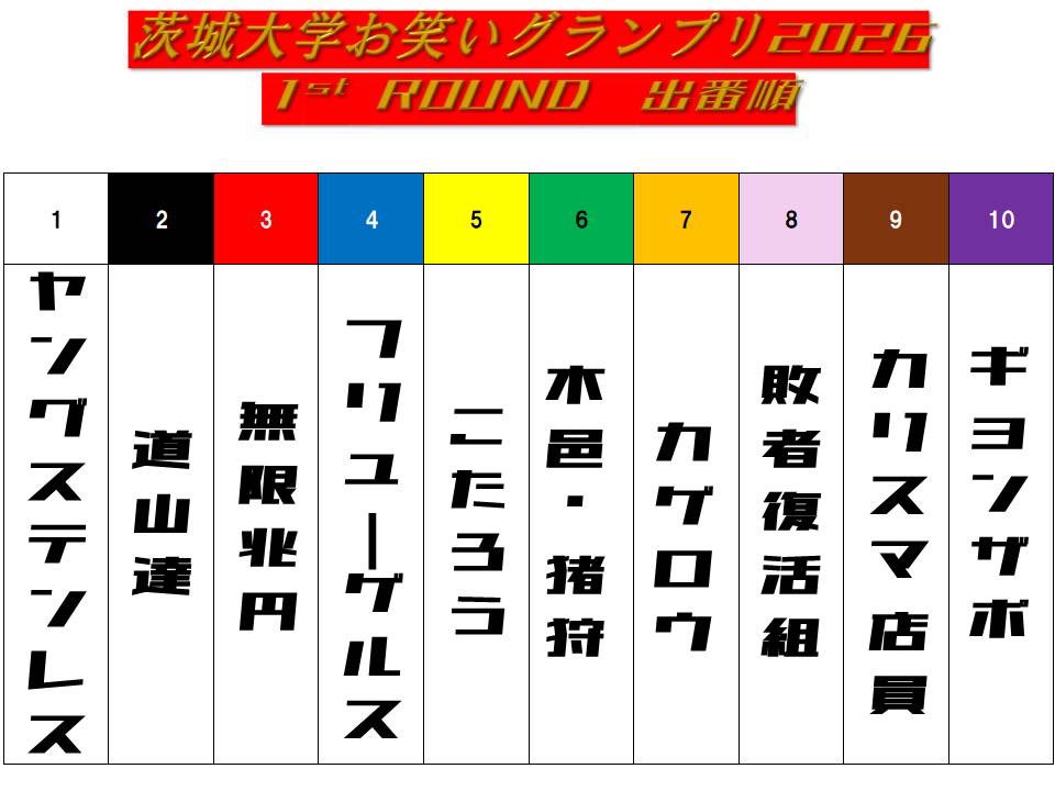 waraiba_iu's tweet photo. 茨城大学お笑いグランプリ
Firstラウンド　出場順決定！！

明日、15:30〜
図書館3階ライブラリーホールにて
決勝が行われます！

ぜひきてください！！

YouTube配信URL↓
https://t.co/BAUv2PUMJX https://t.co/XzDgt8I8vM