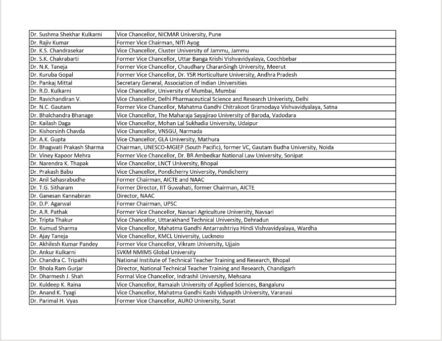 ians_india's tweet photo. 215 Vice Chancellors, Former Vice Chancellors and Academics write an open letter to Congress MP Priyanka Gandhi against her remarks against IIT Madras director Prof V Kamakoti https://t.co/ltCuG8IC56