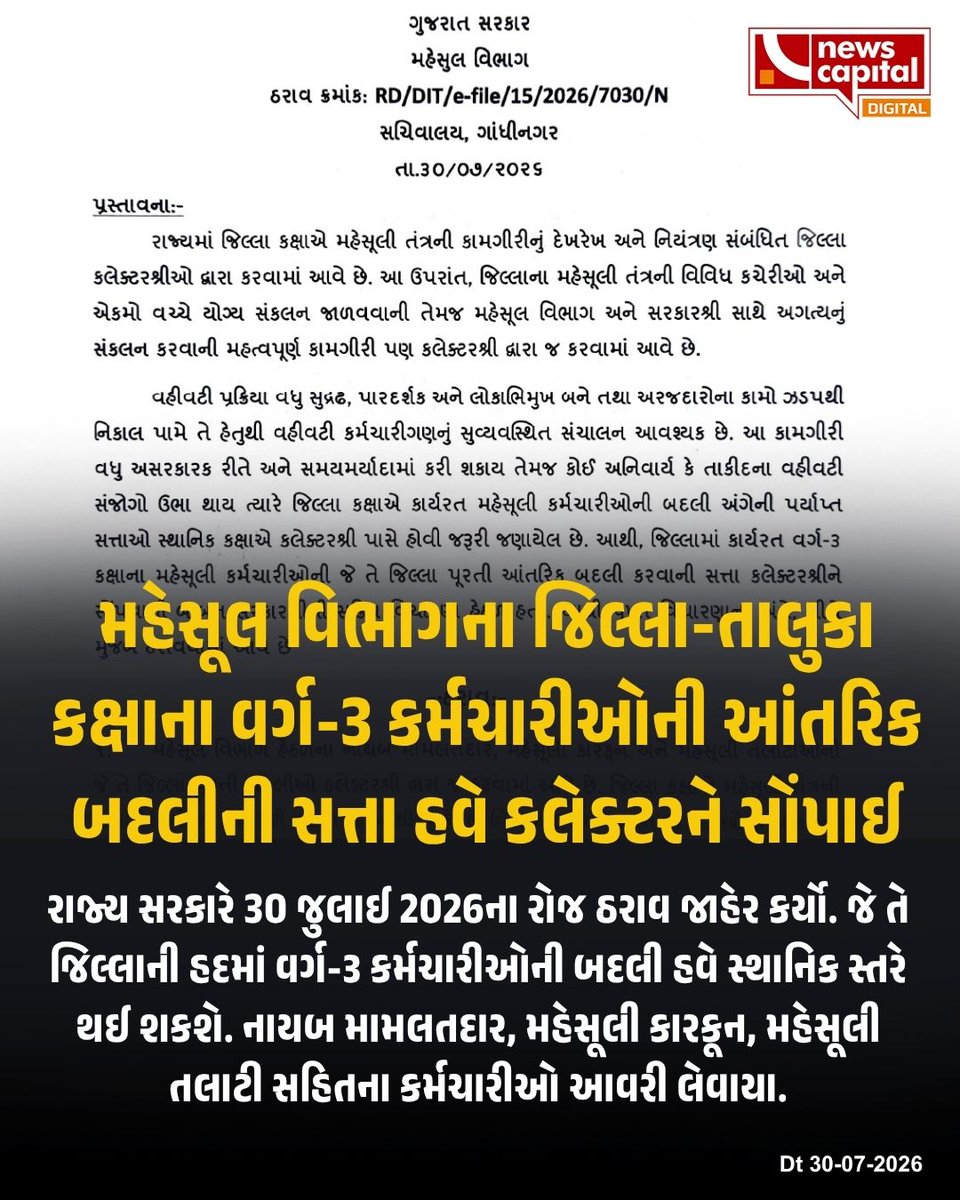 NewsCapitalGJ's tweet photo. મહેસૂલ વિભાગના જિલ્લા-તાલુકા કક્ષાના વર્ગ-3 કર્મચારીઓની આંતરિક બદલીની સત્તા હવે કલેક્ટરને સોંપાઈ

#RevenueDepartment #GujaratGovernment #Collector #AdministrativeReforms #GovernmentOrder #TransferPolicy #Class3Employees #DistrictAdministration #Taluka #GovernmentJobs #GujaratNews
