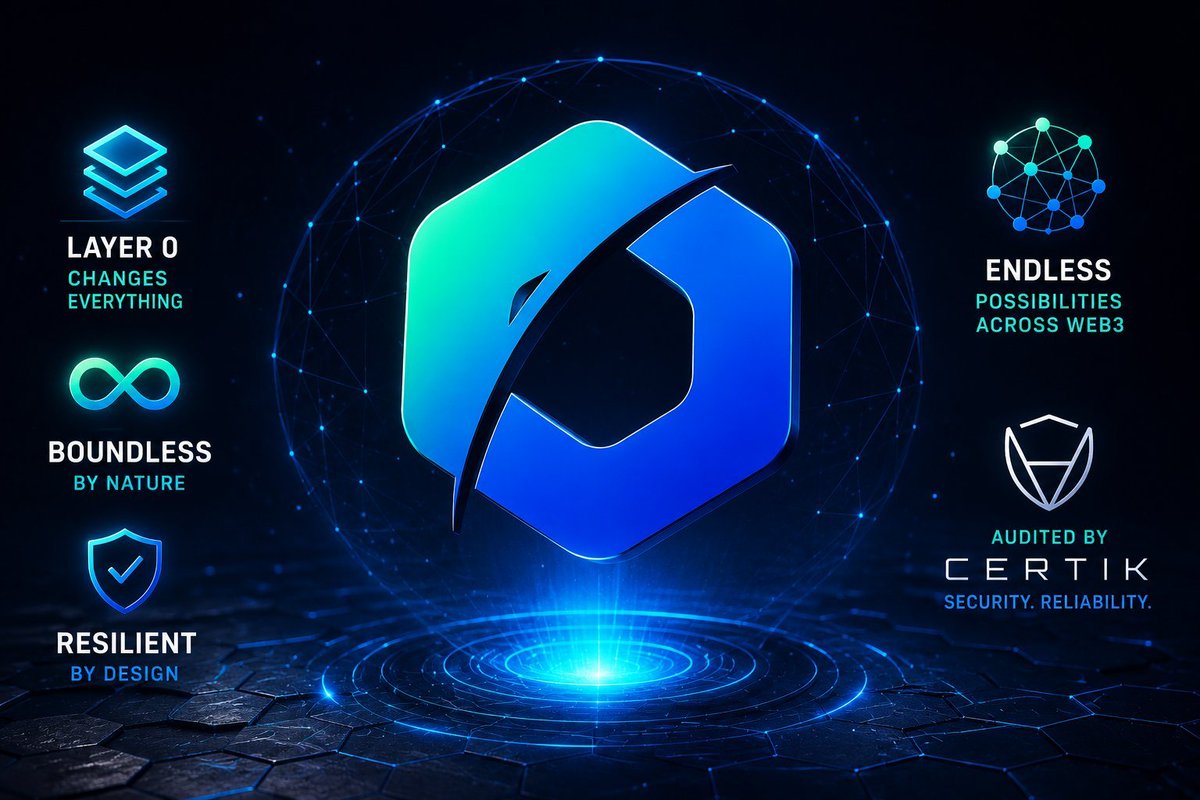s_darok's tweet photo. This is exactly where projects like Rezor come in. CZ said it himself: the hardest part is building a strong ecosystem around the token issuance. And that’s precisely what Rezor is doing. We’re going to shock the world. @Rezor_Official
#Rezor #RezorEx $JobyCoin #Flaze #FlazePad https://t.co/TqzAXZqK0T