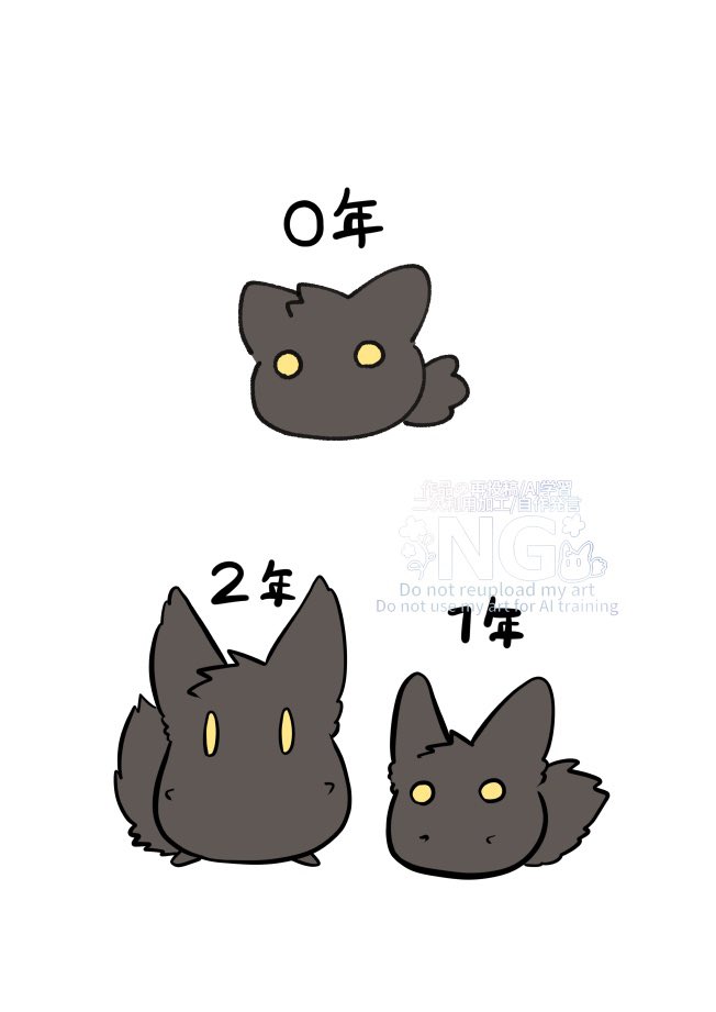 kurezi's tweet photo. ミニミニ毛玉の識別 https://t.co/adARTVuyUI