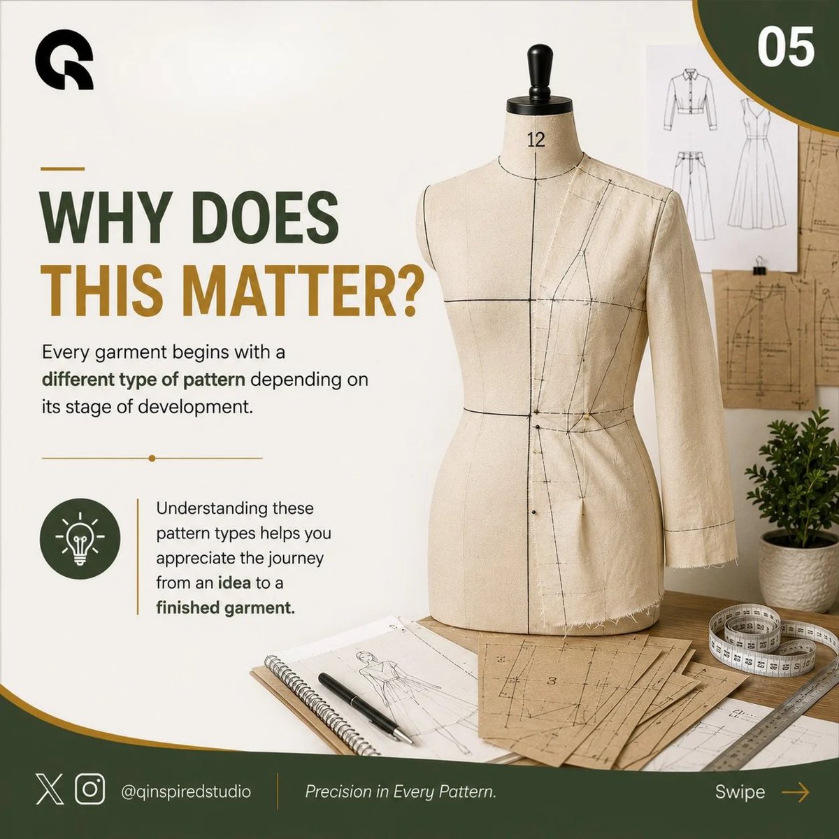 Qinspiredstudio's tweet photo. 5 of 6 https://t.co/RCBnZw3I7U