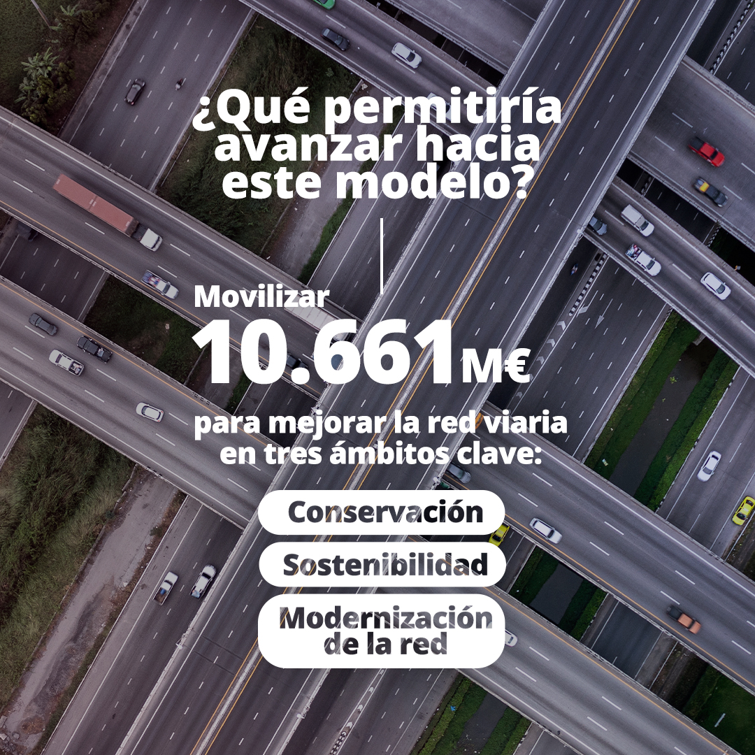 SEOPAN_ES's tweet photo. 🛣️ En Europa, el 73,8% de la red de #autopistas se opera  mediante concesiones de #peaje, pero en España este sistema solo se aplica al 10%.

🔗 Descubre qué beneficios aportaría la aplicación de este sistema en nuestro país: https://t.co/VhTN8Tqtgn https://t.co/hMYihTrEe9