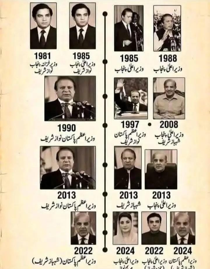 _The_Rebel___'s tweet photo. انہوں نے پاکستان کو ترقی یافتہ بنانا تھا کتنا بنایا آپ کے سامنے ہے https://t.co/Td0NLEbhzU