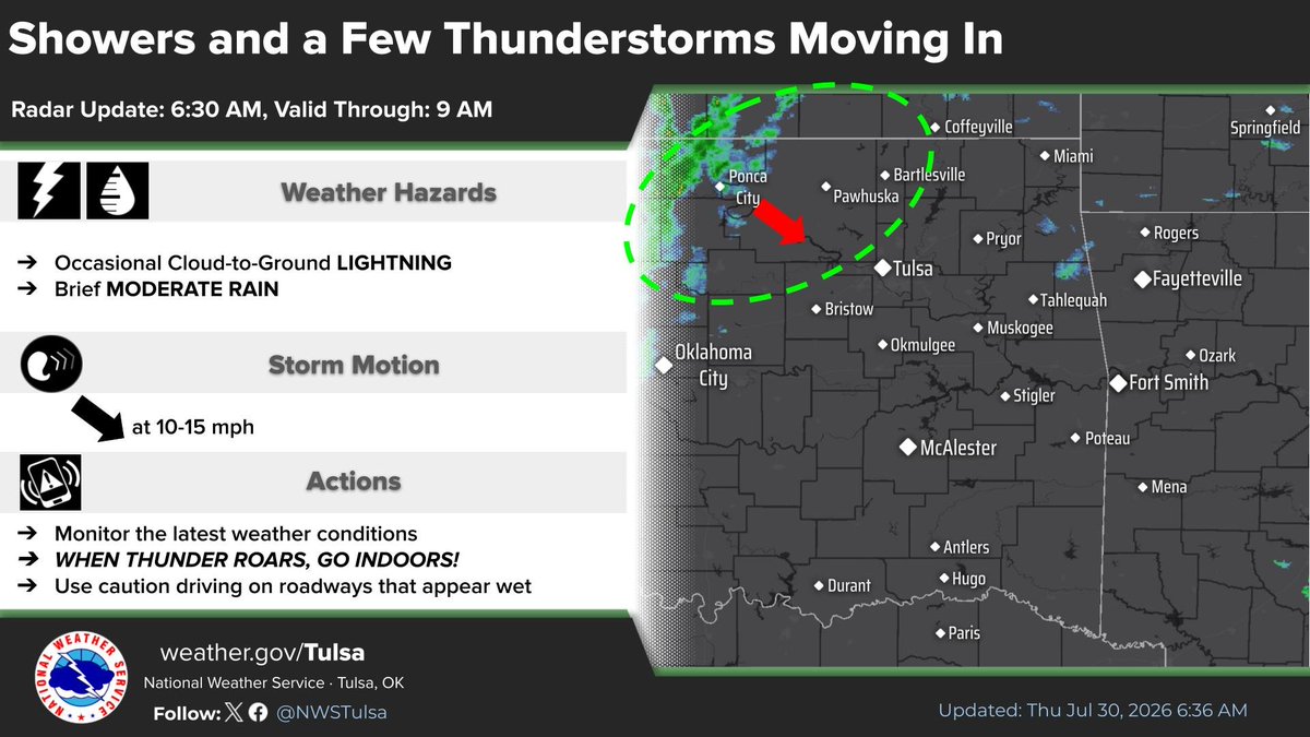 NWS Tulsa tweet media