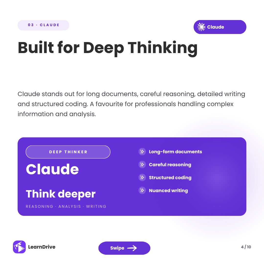 Learndrive_org's tweet photo. ChatGPT, Claude, or Gemini—which AI assistant actually fits your workflow?

Each platform brings something different.

#ChatGPT #ClaudeAI #GoogleGemini #ArtificialIntelligence #GenerativeAI #chatgpt
#Gemini #Claude https://t.co/HP8Pn7TlI7