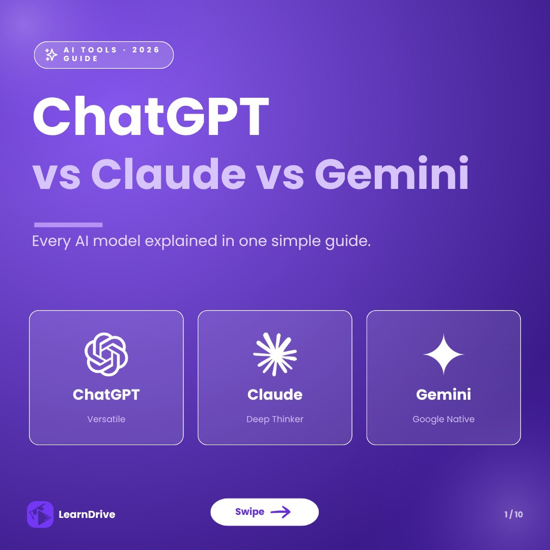 Learndrive_org's tweet photo. ChatGPT, Claude, or Gemini—which AI assistant actually fits your workflow?

Each platform brings something different.

#ChatGPT #ClaudeAI #GoogleGemini #ArtificialIntelligence #GenerativeAI #chatgpt
#Gemini #Claude https://t.co/HP8Pn7TlI7