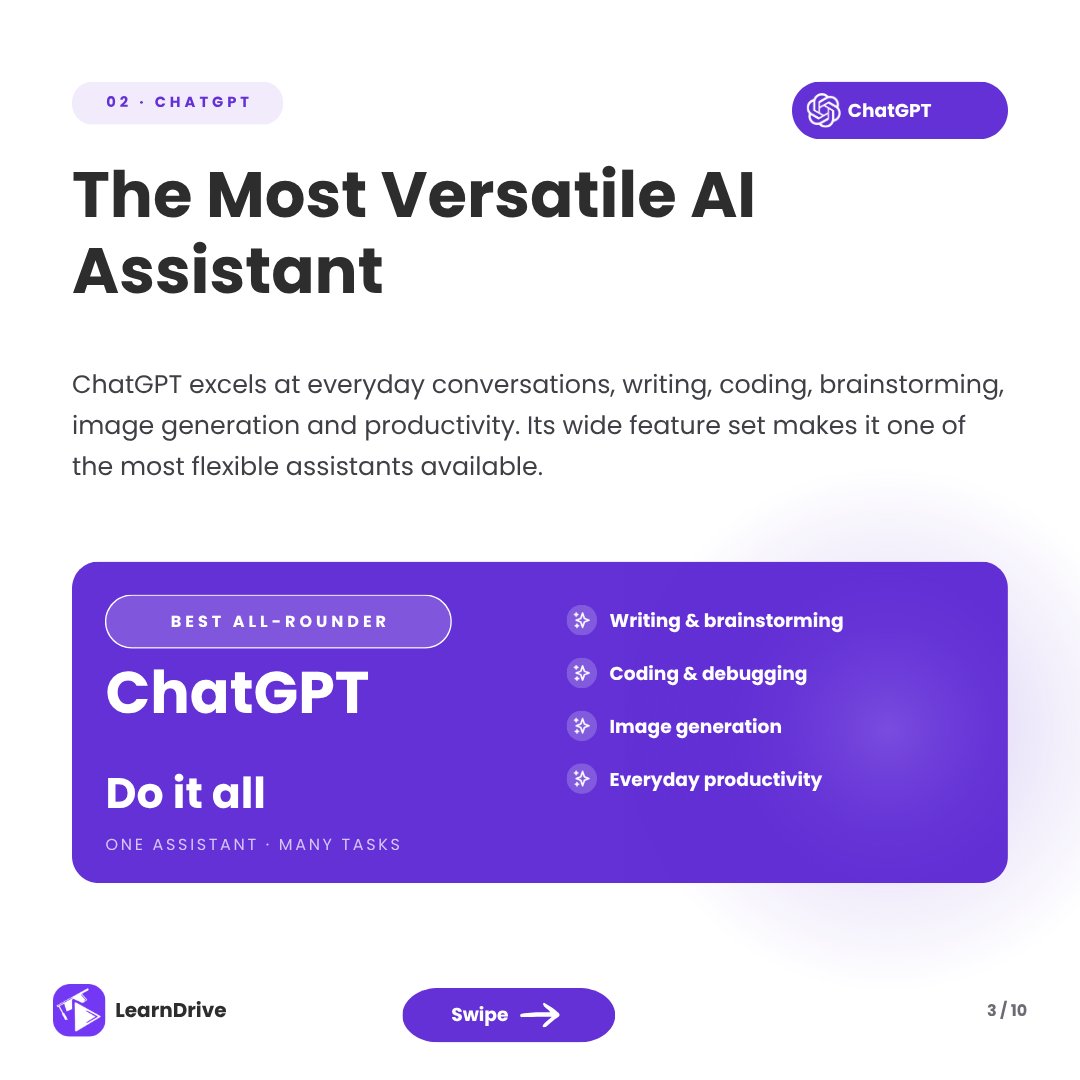 Learndrive_org's tweet photo. ChatGPT, Claude, or Gemini—which AI assistant actually fits your workflow?

Each platform brings something different.

#ChatGPT #ClaudeAI #GoogleGemini #ArtificialIntelligence #GenerativeAI #chatgpt
#Gemini #Claude https://t.co/HP8Pn7TlI7