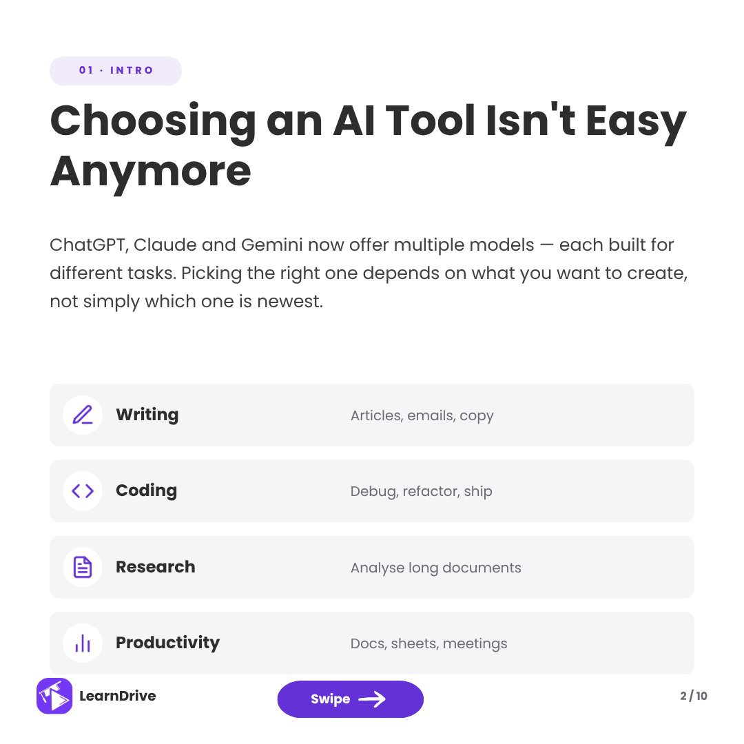 Learndrive_org's tweet photo. ChatGPT, Claude, or Gemini—which AI assistant actually fits your workflow?

Each platform brings something different.

#ChatGPT #ClaudeAI #GoogleGemini #ArtificialIntelligence #GenerativeAI #chatgpt
#Gemini #Claude https://t.co/HP8Pn7TlI7