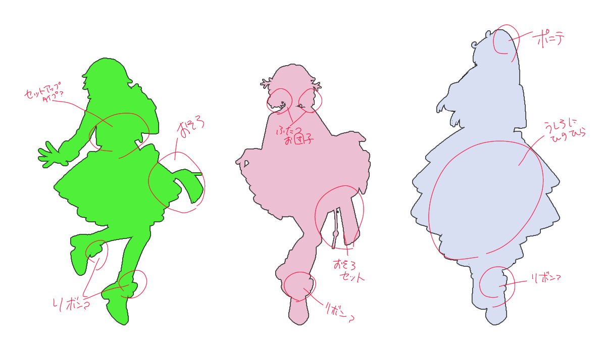 Ametera_o0's tweet photo. シルエットでわかる情報書き込んでみた
・共通のリボン？と玉の飾り
・女性陣は靴にリボンが着いてるかも
ゴシック系貴族orゴシック系召使い(執事＆メイド)だと予想 https://t.co/j3UDpRudr1