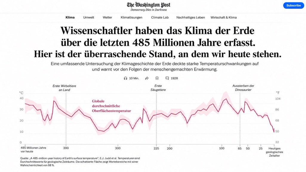 🇩🇪DeineMudda tweet media
