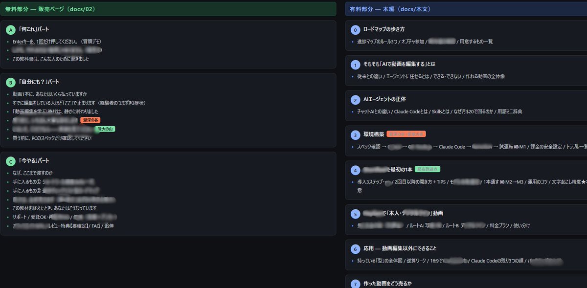 Myful_woda's tweet photo. 過去7回実施したAI×動画編集で
実際に起きた初心者のWhyをすべて打ち破る
最強の構成になりそうです。

これだけで月200万受注も全然夢じゃない。
「再配布NG・だけど商用利用ガンガンOK」という
ゼロイチを達成したい人に全振りした
Brainになります。

ノウハウはあるのに
動画編集なんて無理って壁になっている人が
簡単に実行できるように
スクショたっぷりでお届けします！

なかなか結果が出ない人に届いたら嬉しいです。
そんな人が買いやすい価格にしますね。
絶対達成してほしい。

期間限定の割引クーポンは
プロフのオプチャから配布します！