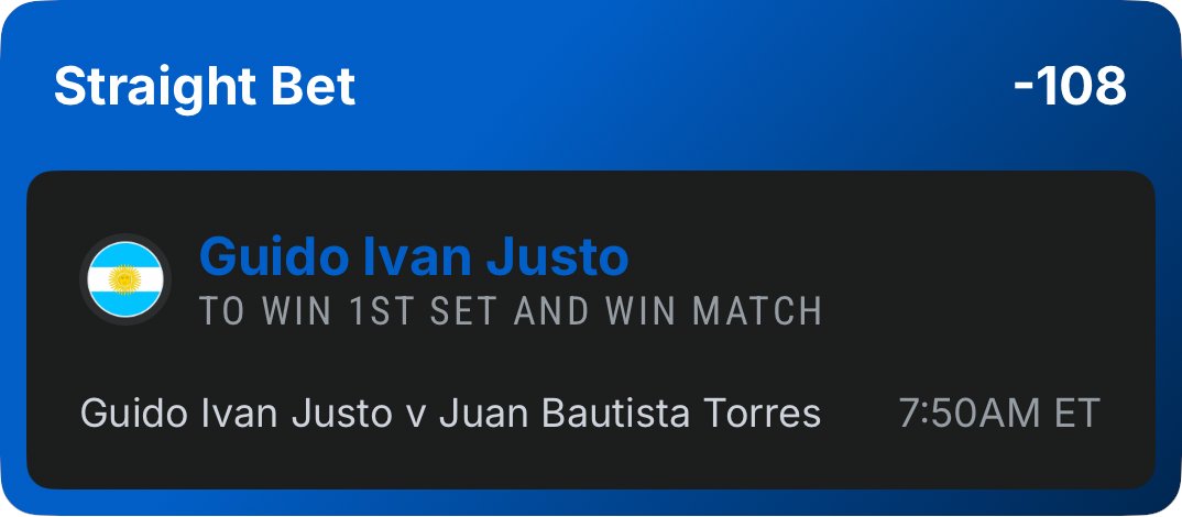 DCowboys703's tweet photo. 🎾Challenger Liberec
Guido Ivan Justo
🆚
Juan Bautista Torres
💵Guido Ivan Justo 1SML+ML-108
#ATPChallenger
#ATPPicks #gamblingX #GamblingTwitter
#DCPicks https://t.co/uw6BgQbfyT