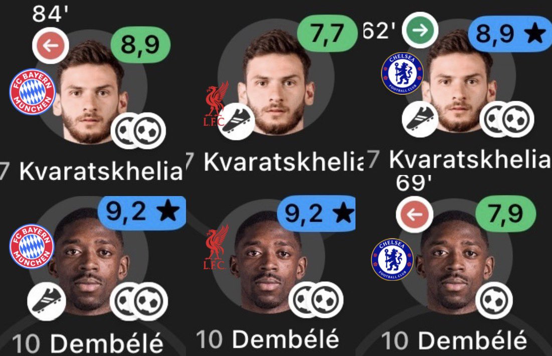 customwyd's tweet photo. The most dominant attacking duo in world football right now. https://t.co/Q0bh3TjEzg