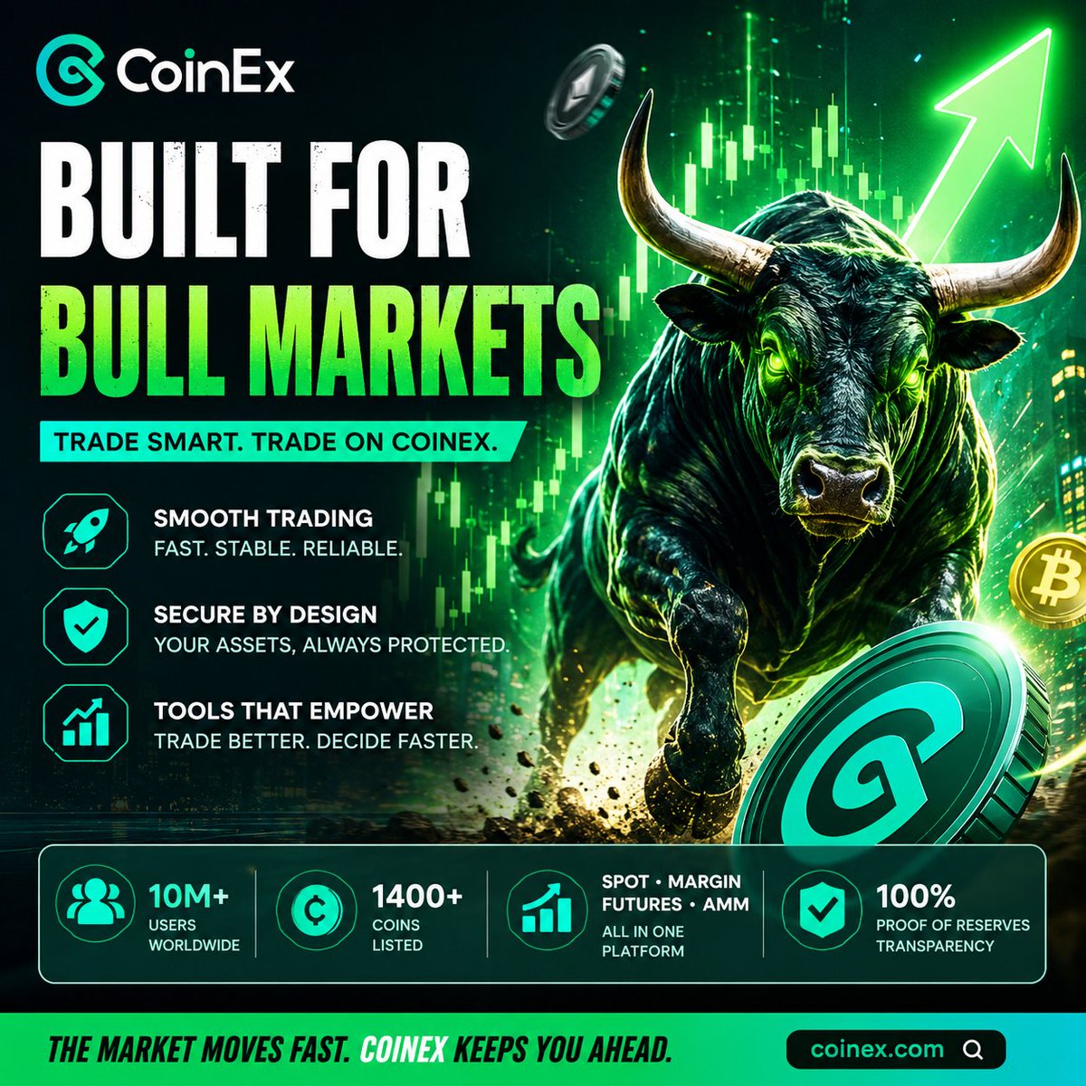 BullifyX tweet media