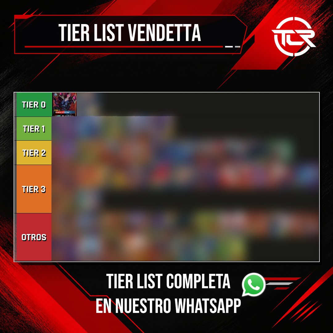 TurnoCeroRift's tweet photo. 🚨🚨 Atención! Hoy os traemos nuestra TIER LIST de Vendetta de lo que llevamos testeado en el equipo.

Si queréis verla entera la tenemos en nuestro canal de whatsapp --> 
https://t.co/cOcHSac8A4

A qué no adivináis quien ha participado para tener ese tier 0? 🤭 https://t.co/0T806q7nnR