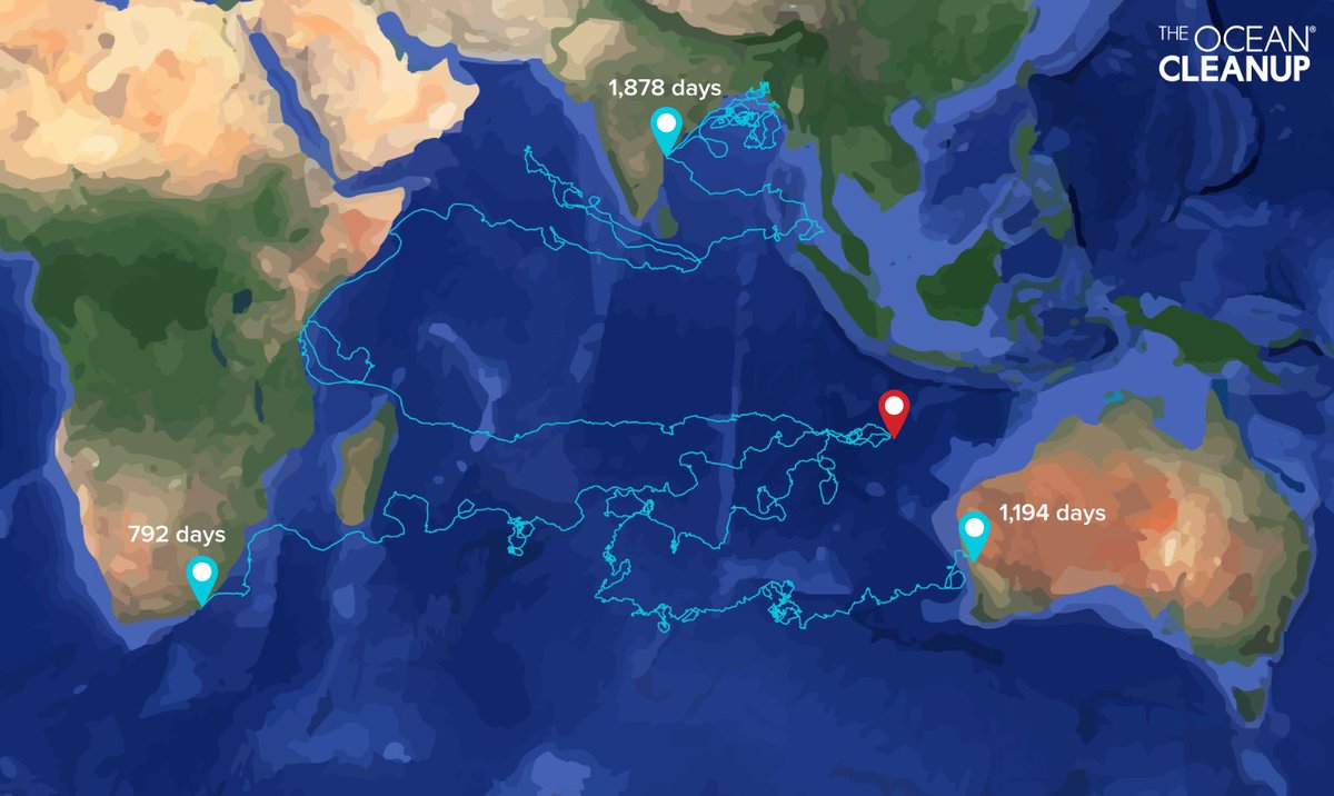 BoyanSlat's tweet photo. Cool to see @SpaceX will recover starship. 

Was curious where it would end up if left afloat so asked our ocean modellers to run some scenarios, which show it could have ended up in Australia, South Africa or even India. https://t.co/DjRfdLBkrr