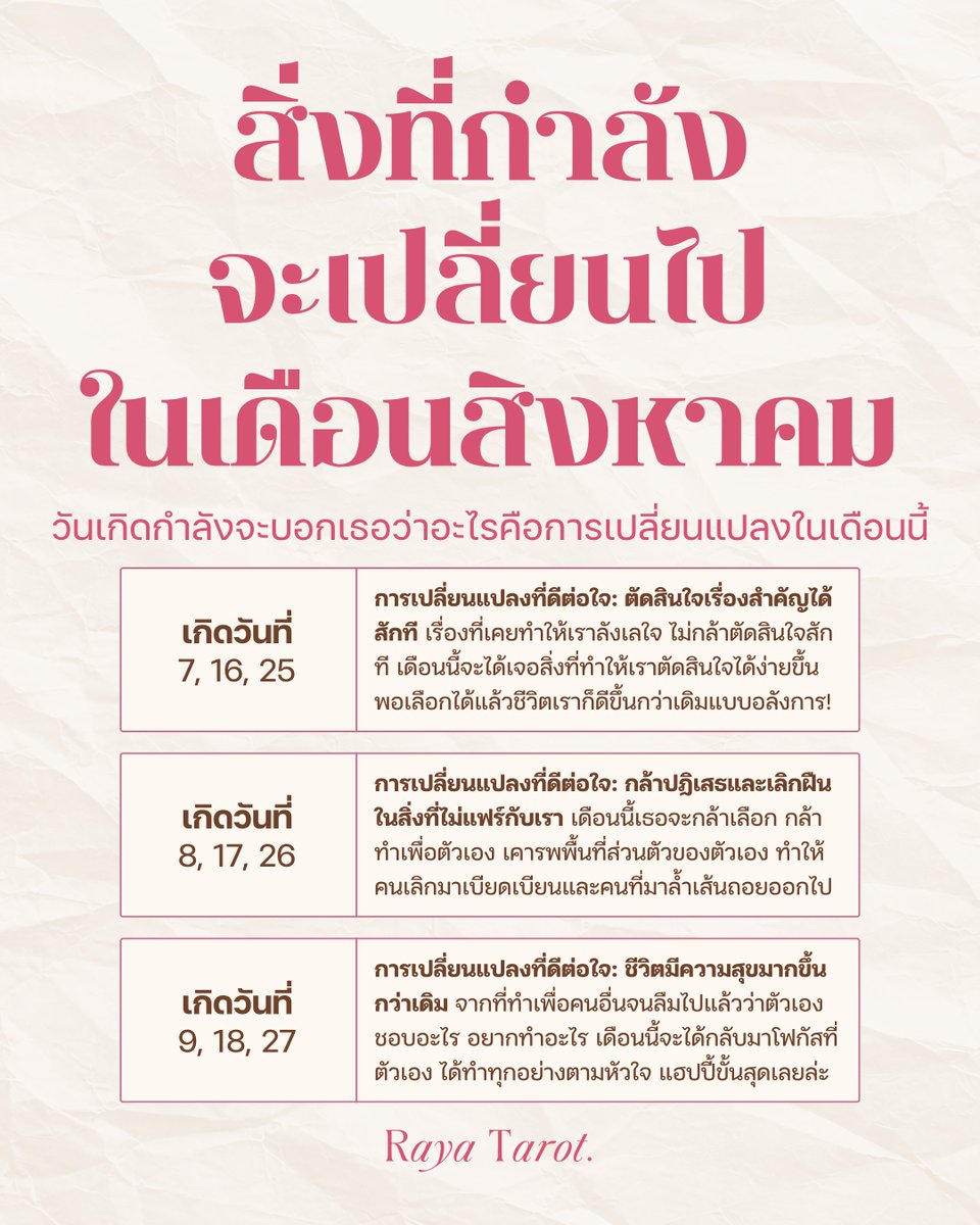 rayatarot's tweet photo. วันเกิดของเธอกำลังจะบอกว่า....เดือนสิงหาคมนี้จะมีการเปลี่ยนแปลงที่ดีต่อใจเราในเรื่องอะไร ขอให้เดือน 8 นี้ทุกคนปังอลังการแบบเติดระแบดทุกด้านค่า 🍯🔮✨
#WhatYourBirthdaySaysByRaya #RayaTarot https://t.co/Y64A8xlnef
